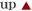 up
